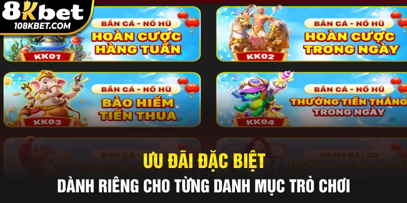 Ưu đãi đặc biệt dành riêng cho từng danh mục trò chơi